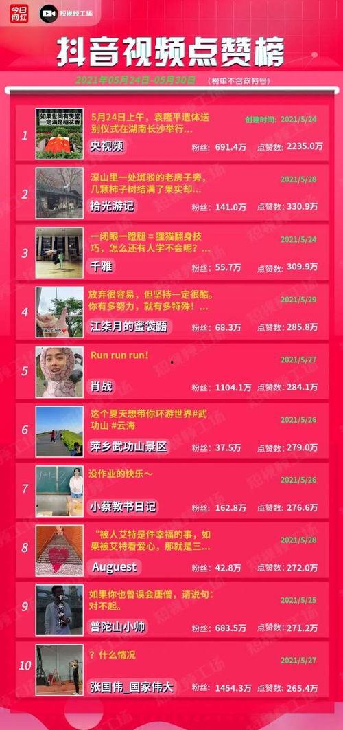 爆料假粉事件视频大全最新,视频大全深度解析 第2张 爆料假粉事件视频大全最新,视频大全深度解析 第2张